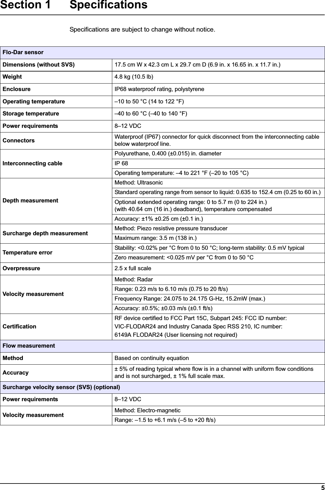 5Section 1 SpecificationsSpecifications are subject to change without notice.Flo-Dar sensorDimensions (without SVS) 17.5 cm W x 42.3 cm L x 29.7 cm D (6.9 in. x 16.65 in. x 11.7 in.)Weight 4.8 kg (10.5 lb)Enclosure  IP68 waterproof rating, polystyreneOperating temperature –10 to 50 °C (14 to 122 °F)Storage temperature –40 to 60 °C (–40 to 140 °F)Power requirements 8–12 VDCConnectors Waterproof (IP67) connector for quick disconnect from the interconnecting cable below waterproof line.Interconnecting cablePolyurethane, 0.400 (±0.015) in. diameterIP 68Operating temperature: –4 to 221 °F (–20 to 105 °C)Depth measurementMethod: UltrasonicStandard operating range from sensor to liquid: 0.635 to 152.4 cm (0.25 to 60 in.) Optional extended operating range: 0 to 5.7 m (0 to 224 in.) (with 40.64 cm (16 in.) deadband), temperature compensatedAccuracy: ±1% ±0.25 cm (±0.1 in.)Surcharge depth measurement Method: Piezo resistive pressure transducerMaximum range: 3.5 m (138 in.) Temperature error Stability: &lt;0.02% per °C from 0 to 50 °C; long-term stability: 0.5 mV typicalZero measurement: &lt;0.025 mV per °C from 0 to 50 °COverpressure 2.5 x full scaleVelocity measurementMethod: RadarRange: 0.23 m/s to 6.10 m/s (0.75 to 20 ft/s)Frequency Range: 24.075 to 24.175 G-Hz, 15.2mW (max.)Accuracy: ±0.5%; ±0.03 m/s (±0.1 ft/s)CertificationRF device certified to FCC Part 15C, Subpart 245: FCC ID number:VIC-FLODAR24 and Industry Canada Spec RSS 210, IC number:6149A FLODAR24 (User licensing not required)Flow measurementMethod Based on continuity equationAccuracy ± 5% of reading typical where flow is in a channel with uniform flow conditions and is not surcharged, ± 1% full scale max.Surcharge velocity sensor (SVS) (optional)Power requirements 8–12 VDCVelocity measurement Method: Electro-magneticRange: –1.5 to +6.1 m/s (–5 to +20 ft/s)