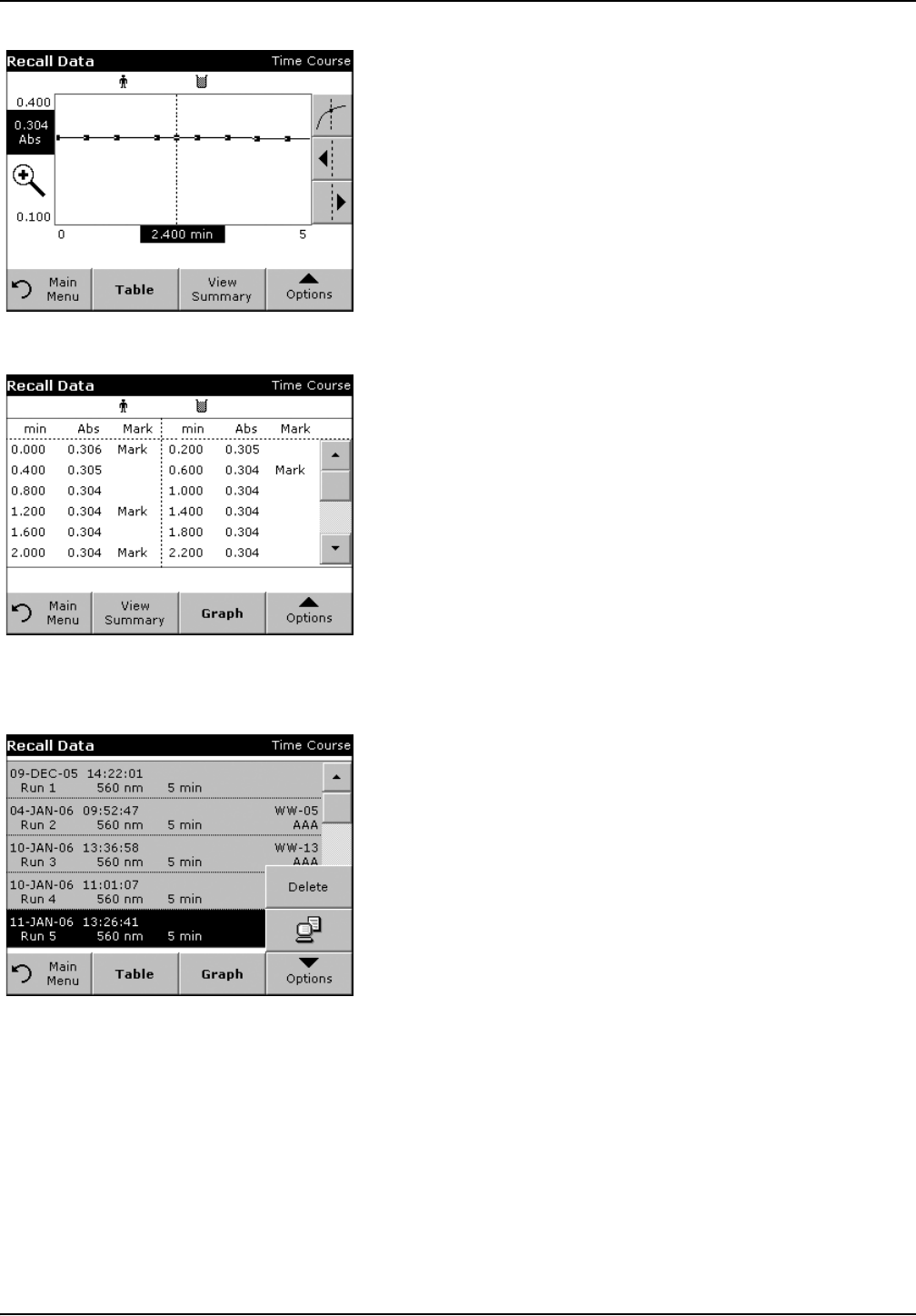 Hach Portable Spectrophotometer Dr 2800 Users Manual DOC022.53.00720