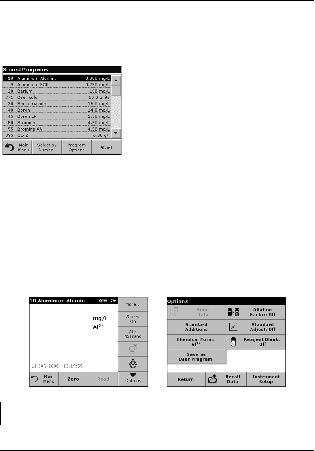 Hach Portable Spectrophotometer Dr 2800 Users Manual DOC022.53.00720