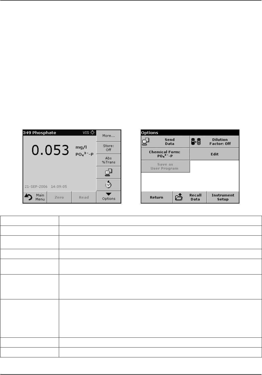 Hach Portable Spectrophotometer Dr 2800 Users Manual DOC022.53.00720