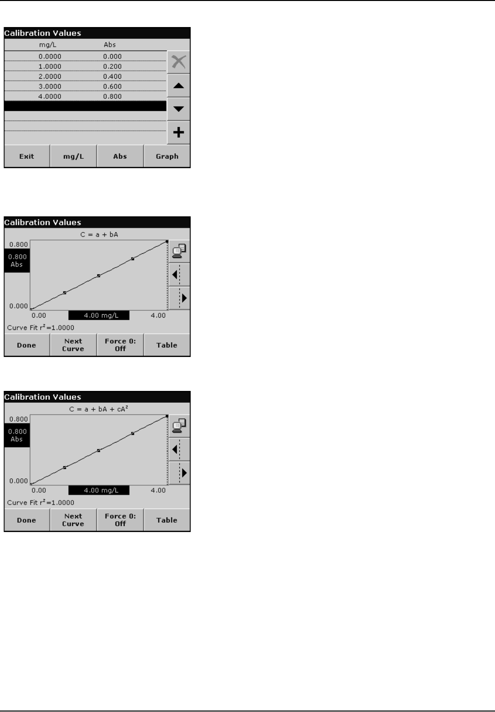 Hach Portable Spectrophotometer Dr 2800 Users Manual DOC022.53.00720