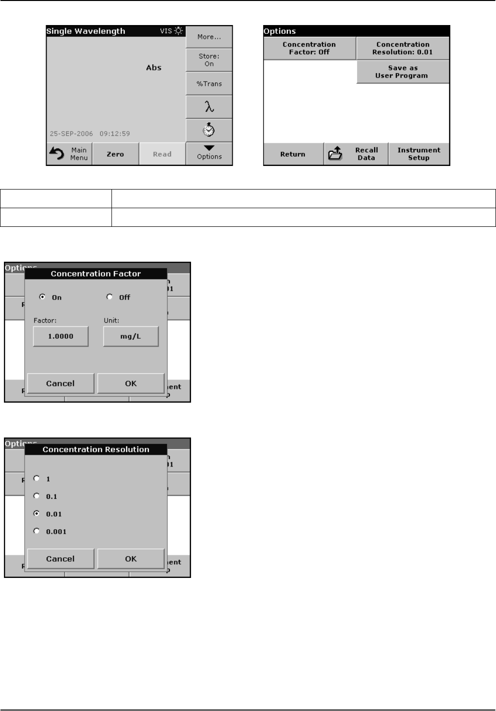 Hach Portable Spectrophotometer Dr 2800 Users Manual DOC022.53.00720