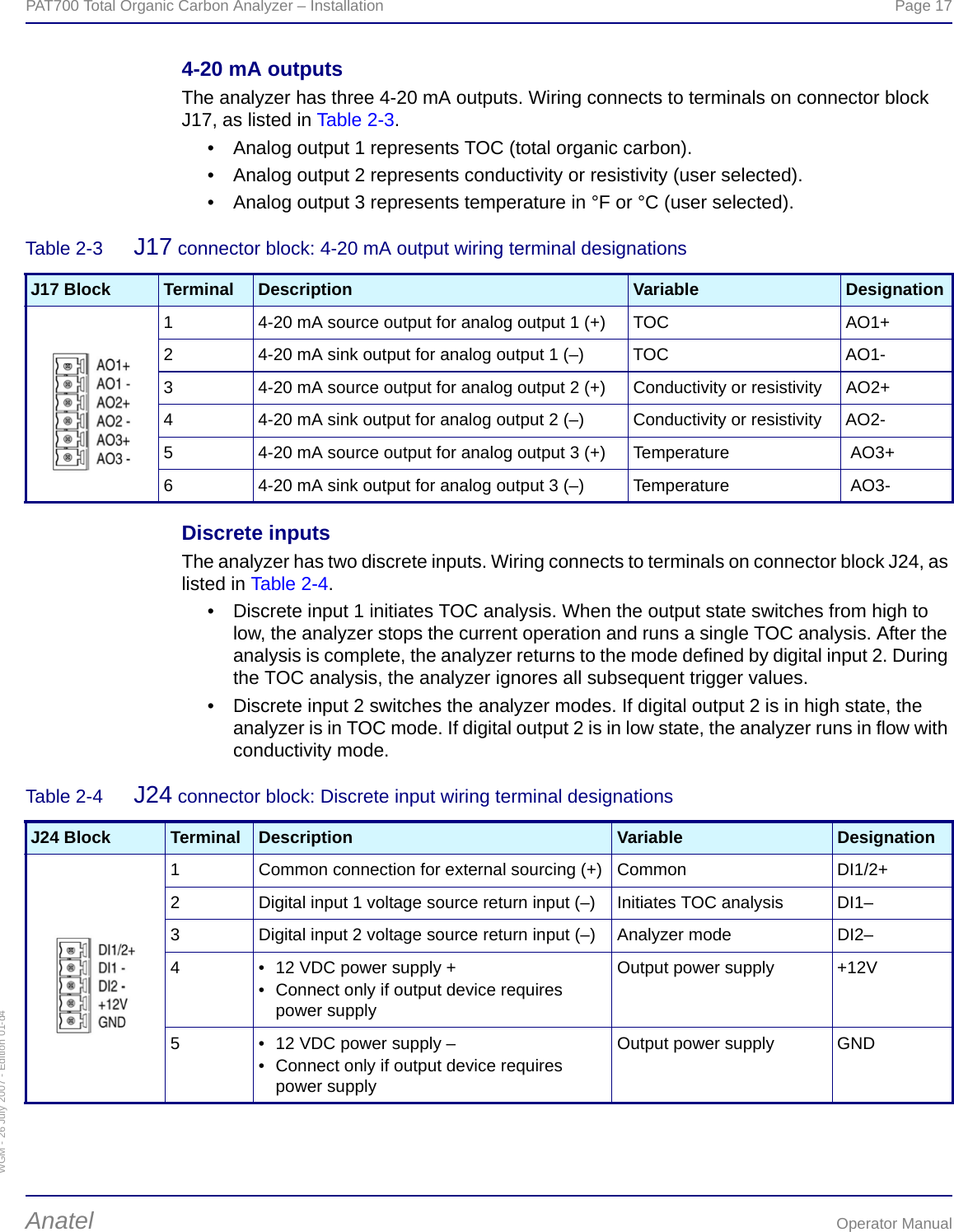 WGM - 26 July 2007 - Edition 01-d4PAT700 Total Organic Carbon Analyzer – Installation  Page 17Anatel Operator Manual4-20 mA outputsThe analyzer has three 4-20 mA outputs. Wiring connects to terminals on connector block J17, as listed in Table 2-3.• Analog output 1 represents TOC (total organic carbon).• Analog output 2 represents conductivity or resistivity (user selected).• Analog output 3 represents temperature in °F or °C (user selected).Discrete inputsThe analyzer has two discrete inputs. Wiring connects to terminals on connector block J24, as listed in Table 2-4.• Discrete input 1 initiates TOC analysis. When the output state switches from high to low, the analyzer stops the current operation and runs a single TOC analysis. After the analysis is complete, the analyzer returns to the mode defined by digital input 2. During the TOC analysis, the analyzer ignores all subsequent trigger values.• Discrete input 2 switches the analyzer modes. If digital output 2 is in high state, the analyzer is in TOC mode. If digital output 2 is in low state, the analyzer runs in flow with conductivity mode.Table 2-3  J17 connector block: 4-20 mA output wiring terminal designationsJ17 Block Terminal Description Variable Designation1 4-20 mA source output for analog output 1 (+) TOC AO1+2 4-20 mA sink output for analog output 1 (–) TOC AO1-3 4-20 mA source output for analog output 2 (+) Conductivity or resistivity AO2+4 4-20 mA sink output for analog output 2 (–) Conductivity or resistivity AO2-5 4-20 mA source output for analog output 3 (+) Temperature  AO3+6 4-20 mA sink output for analog output 3 (–) Temperature  AO3-Table 2-4  J24 connector block: Discrete input wiring terminal designationsJ24 Block Terminal Description Variable Designation1 Common connection for external sourcing (+) Common DI1/2+2 Digital input 1 voltage source return input (–) Initiates TOC analysis DI1–3 Digital input 2 voltage source return input (–) Analyzer mode DI2–4 • 12 VDC power supply +• Connect only if output device requires power supplyOutput power supply +12V5 • 12 VDC power supply –• Connect only if output device requires power supplyOutput power supply GND