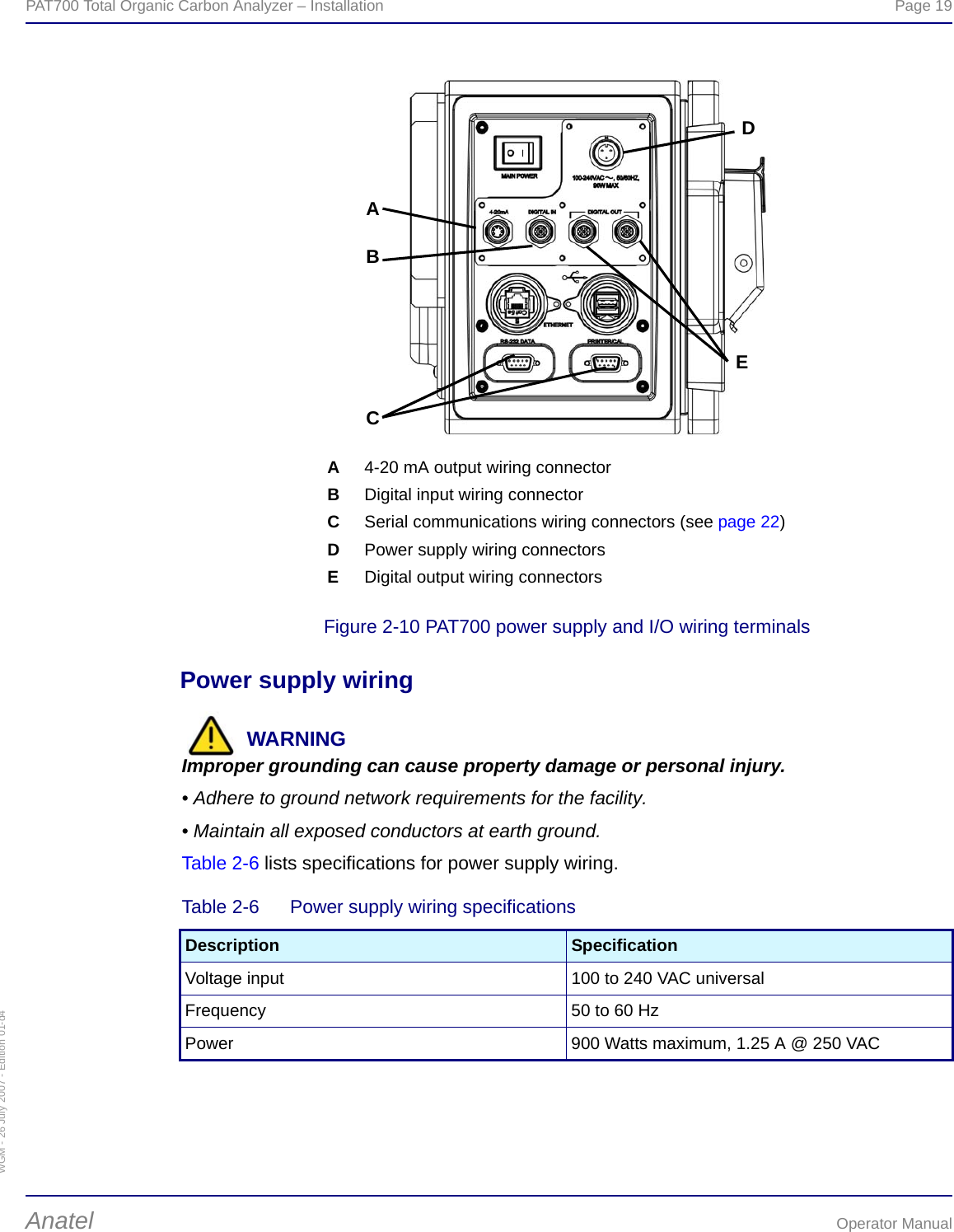 WGM - 26 July 2007 - Edition 01-d4PAT700 Total Organic Carbon Analyzer – Installation  Page 19Anatel Operator ManualFigure 2-10 PAT700 power supply and I/O wiring terminalsPower supply wiringWARNINGImproper grounding can cause property damage or personal injury.• Adhere to ground network requirements for the facility.• Maintain all exposed conductors at earth ground.Table 2-6 lists specifications for power supply wiring.A4-20 mA output wiring connectorBDigital input wiring connectorCSerial communications wiring connectors (see page 22)DPower supply wiring connectorsEDigital output wiring connectorsABCDETable 2-6  Power supply wiring specificationsDescription SpecificationVoltage input 100 to 240 VAC universalFrequency 50 to 60 HzPower 900 Watts maximum, 1.25 A @ 250 VAC