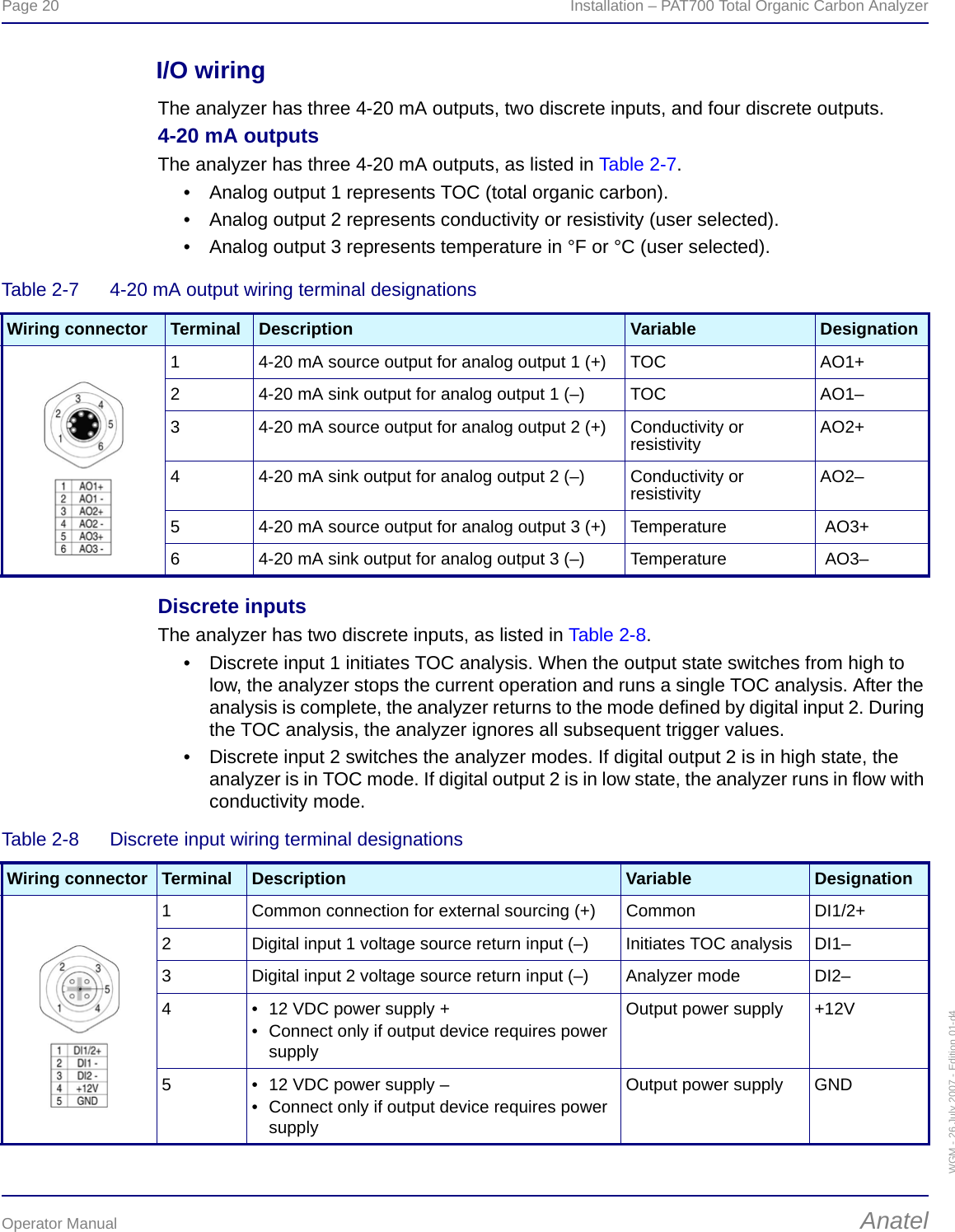 Page 20  Installation – PAT700 Total Organic Carbon AnalyzerOperator Manual AnatelWGM - 26 July 2007 - Edition 01-d4I/O wiringThe analyzer has three 4-20 mA outputs, two discrete inputs, and four discrete outputs.4-20 mA outputsThe analyzer has three 4-20 mA outputs, as listed in Table 2-7.• Analog output 1 represents TOC (total organic carbon).• Analog output 2 represents conductivity or resistivity (user selected).• Analog output 3 represents temperature in °F or °C (user selected).Discrete inputsThe analyzer has two discrete inputs, as listed in Table 2-8.• Discrete input 1 initiates TOC analysis. When the output state switches from high to low, the analyzer stops the current operation and runs a single TOC analysis. After the analysis is complete, the analyzer returns to the mode defined by digital input 2. During the TOC analysis, the analyzer ignores all subsequent trigger values.• Discrete input 2 switches the analyzer modes. If digital output 2 is in high state, the analyzer is in TOC mode. If digital output 2 is in low state, the analyzer runs in flow with conductivity mode.Table 2-7  4-20 mA output wiring terminal designationsWiring connector Terminal Description Variable Designation1 4-20 mA source output for analog output 1 (+) TOC AO1+2 4-20 mA sink output for analog output 1 (–) TOC AO1–3 4-20 mA source output for analog output 2 (+) Conductivity or resistivity AO2+4 4-20 mA sink output for analog output 2 (–) Conductivity or resistivity AO2–5 4-20 mA source output for analog output 3 (+) Temperature  AO3+6 4-20 mA sink output for analog output 3 (–) Temperature  AO3–Table 2-8  Discrete input wiring terminal designationsWiring connector Terminal Description Variable Designation1 Common connection for external sourcing (+) Common DI1/2+2 Digital input 1 voltage source return input (–) Initiates TOC analysis DI1–3 Digital input 2 voltage source return input (–) Analyzer mode DI2–4 • 12 VDC power supply +• Connect only if output device requires power supplyOutput power supply +12V5 • 12 VDC power supply –• Connect only if output device requires power supplyOutput power supply GND