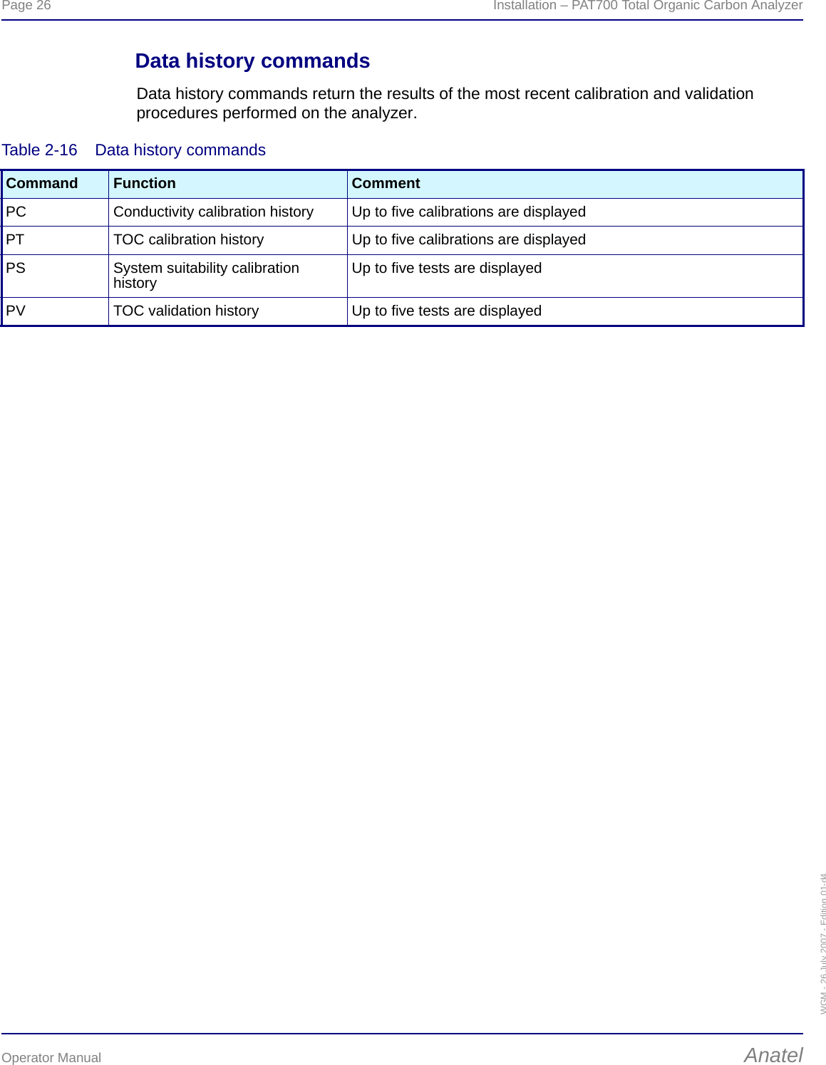 Page 26  Installation – PAT700 Total Organic Carbon AnalyzerOperator Manual AnatelWGM - 26 July 2007 - Edition 01-d4Data history commandsData history commands return the results of the most recent calibration and validation procedures performed on the analyzer.Table 2-16  Data history commandsCommand Function CommentPC Conductivity calibration history Up to five calibrations are displayedPT TOC calibration history Up to five calibrations are displayedPS System suitability calibration history Up to five tests are displayedPV TOC validation history Up to five tests are displayed