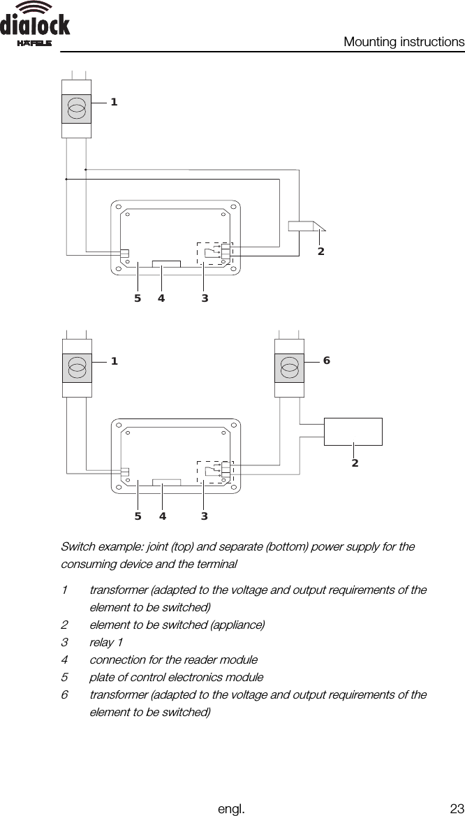 Mounting instructionsengl. 234 321654 3215Switch example: joint (top) and separate (bottom) power supply for theconsuming device and the terminal1 transformer (adapted to the voltage and output requirements of theelement to be switched)2 element to be switched (appliance)3 relay 14 connection for the reader module5 plate of control electronics module6 transformer (adapted to the voltage and output requirements of theelement to be switched)