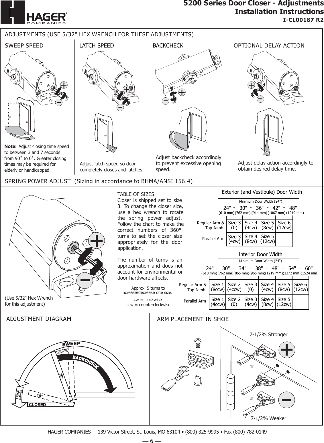 Page 6 of 6 - Hager 5200_p2-4_8_8_06 5200 Series Door Closer Installation Instructions Hager-5200-installationi-cl00187