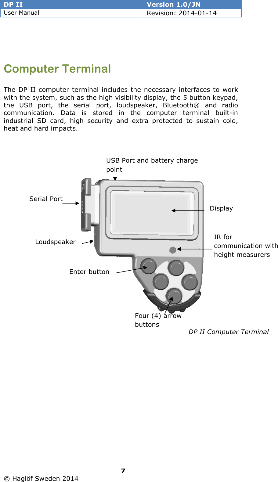 DP II  Version 1.0/JN User Manual Revision: 2014-01-14   7   © Haglöf Sweden 2014       Computer Terminal The DP  II computer  terminal includes the necessary interfaces to work with the system, such as the high visibility display, the 5 button keypad, the  USB  port,  the  serial  port,  loudspeaker,  Bluetooth®  and  radio communication.  Data  is  stored  in  the  computer  terminal  built-in industrial  SD  card,  high  security  and  extra  protected  to  sustain  cold, heat and hard impacts.                          DP II Computer Terminal Serial Port USB Port and battery charge point Loudspeaker Display IR for communication with height measurers  Four (4) arrow buttons  Enter button 