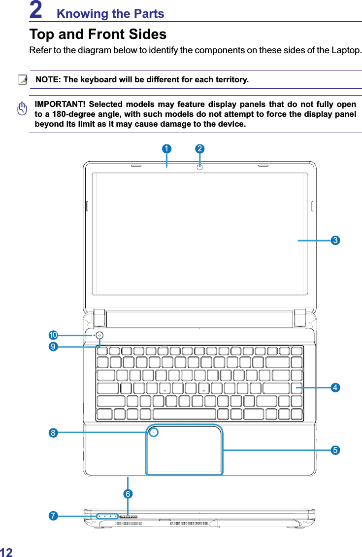 122    Knowing the PartsTop and Front SidesRefer to the diagram below to identify the components on these sides of the Laptop.NOTE: The keyboard will be different for each territory.13245610987IMPORTANT! Selected models may feature display panels that do not fully open to a 180-degree angle, with such models do not attempt to force the display panel beyond its limit as it may cause damage to the device. 