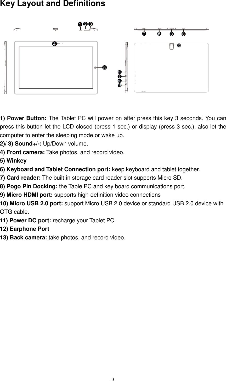  - 3 -  Key Layout and Definitions       1) Power Button: The Tablet PC will power on after press this key 3 seconds. You can press this button let the LCD closed (press 1 sec.) or display (press 3 sec.), also let the computer to enter the sleeping mode or wake up. 2)/ 3) Sound+/-: Up/Down volume. 4) Front camera: Take photos, and record video. 5) Winkey 6) Keyboard and Tablet Connection port: keep keyboard and tablet together. 7) Card reader: The built-in storage card reader slot supports Micro SD. 8) Pogo Pin Docking: the Table PC and key board communications port. 9) Micro HDMI port: supports high-definition video connections 10) Micro USB 2.0 port: support Micro USB 2.0 device or standard USB 2.0 device with OTG cable. 11) Power DC port: recharge your Tablet PC. 12) Earphone Port 13) Back camera: take photos, and record video.                