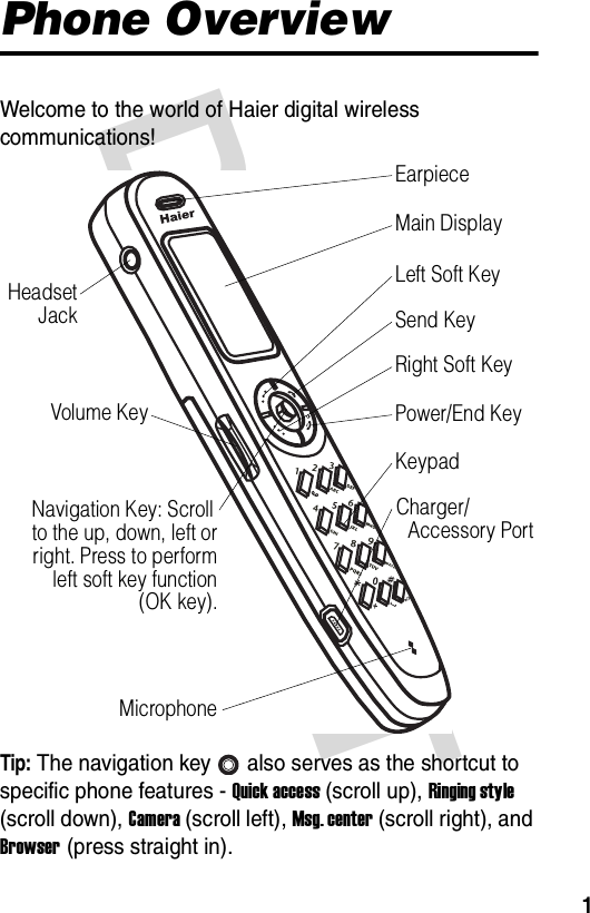 DRAFT 1Phone OverviewWelcome to the world of Haier digital wireless communications!Tip: The navigation key also serves as the shortcut to specific phone features - Quick access (scroll up), Ringing style (scroll down), Camera (scroll left), Msg. center (scroll right), and Browser (press straight in).EarpieceMain DisplaySend KeyPower/End KeyMicrophoneLeft Soft KeyRight Soft KeyKeypadNavigation Key: Scrollto the up, down, left orright. Press to performleft soft key function(OK key).Charger/Accessory PortHeadsetJackVolume Key