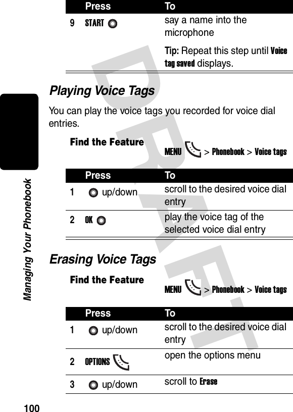 DRAFT 100Managing Your PhonebookPlaying Voice TagsYou can play the voice tags you recorded for voice dial entries.Erasing Voice Tags9STARTsay a name into the microphoneTip: Repeat this step until Voice tag saved displays.Find the FeatureMENU&gt;Phonebook &gt;Voice tagsPress To1up/down scroll to the desired voice dial entry2OKplay the voice tag of the selected voice dial entryFind the FeatureMENU&gt;Phonebook &gt;Voice tagsPress To1up/down scroll to the desired voice dial entry2OPTIONSopen the options menu3up/down scroll to ErasePress To