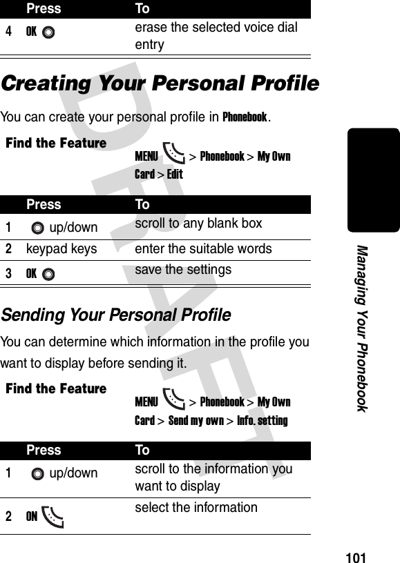 DRAFT 101Managing Your PhonebookCreating Your Personal ProfileYou can create your personal profile in Phonebook.Sending Your Personal ProfileYou can determine which information in the profile you want to display before sending it.4OKerase the selected voice dial entryFind the FeatureMENU&gt;Phonebook &gt;My Own Card &gt; EditPress To1up/down scroll to any blank box2keypad keys enter the suitable words3OKsave the settingsFind the FeatureMENU&gt;Phonebook &gt;My Own Card &gt;Send my own&gt;Info. settingPress To1up/down scroll to the information you want to display2ONselect the informationPress To