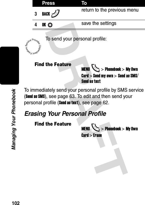 DRAFT 102Managing Your PhonebookTo send your personal profile:To immediately send your personal profile by SMS service (Send as SMS), see page 63. To edit and then send your personal profile (Send as text), see page 62.Erasing Your Personal Profile3BACKreturn to the previous menu4OKsave the settingsFind the FeatureMENU&gt;Phonebook &gt;My Own Card &gt; Send my own &gt;Send as SMS/Send as textFind the FeatureMENU&gt;Phonebook &gt;My Own Card &gt; ErasePress To