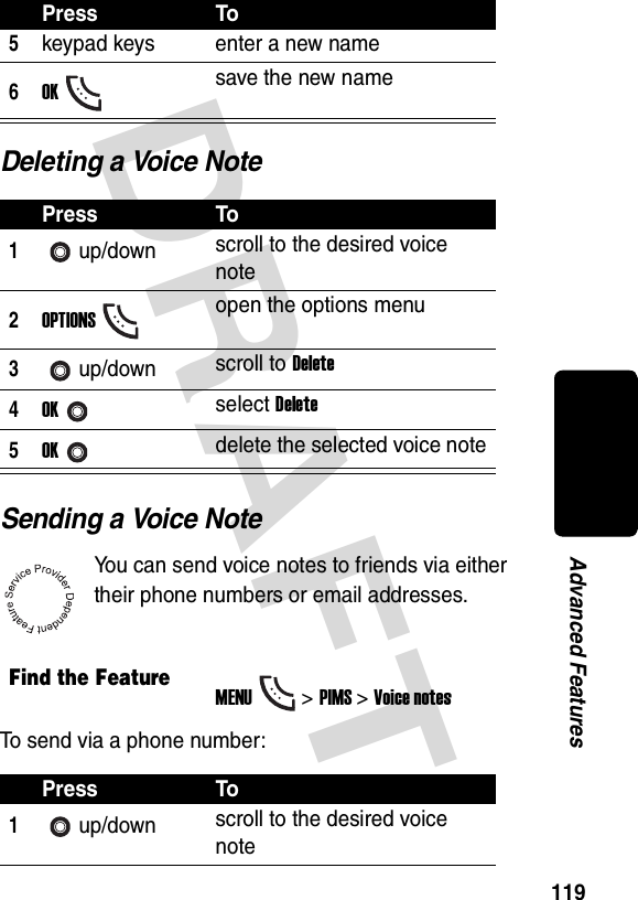 DRAFT 119Advanced FeaturesDeleting a Voice NoteSending a Voice NoteYou can send voice notes to friends via either their phone numbers or email addresses.To send via a phone number:5keypad keys enter a new name6OKsave the new namePress To1up/down scroll to the desired voice note2OPTIONSopen the options menu3up/down scroll to Delete4OKselect Delete5OKdelete the selected voice noteFind the FeatureMENU&gt; PIMS &gt;Voice notesPress To1up/down scroll to the desired voice notePress To