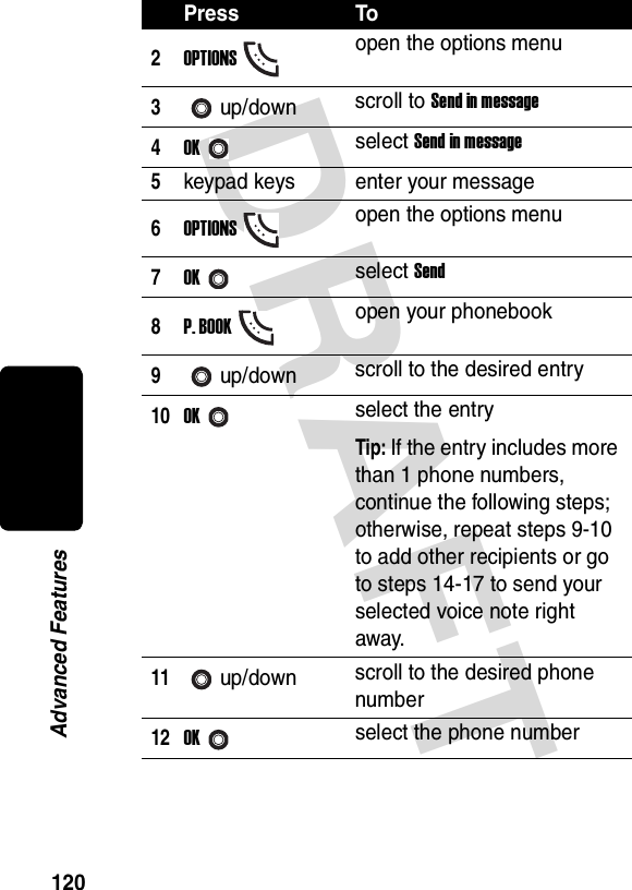 DRAFT 120Advanced Features2OPTIONSopen the options menu3up/down scroll to Send in message4OKselect Send in message5keypad keys enter your message6OPTIONSopen the options menu7OKselect Send8P. BOOKopen your phonebook9up/down scroll to the desired entry10OKselect the entryTip: If the entry includes more than 1 phone numbers, continue the following steps; otherwise, repeat steps 9-10 to add other recipients or go to steps 14-17 to send your selected voice note right away.11up/down scroll to the desired phone number12OKselect the phone numberPress To