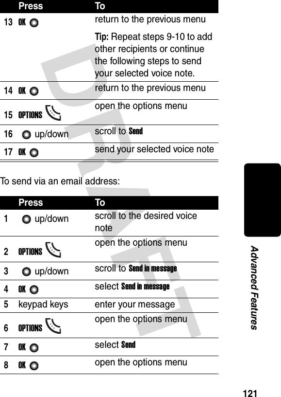 DRAFT 121Advanced FeaturesTo send via an email address:13OKreturn to the previous menuTip: Repeat steps 9-10 to add other recipients or continue the following steps to send your selected voice note.14OKreturn to the previous menu15OPTIONSopen the options menu16up/down scroll to Send17OKsend your selected voice notePress To1up/down scroll to the desired voice note2OPTIONSopen the options menu3up/down scroll to Send in message4OKselect Send in message5keypad keys enter your message6OPTIONSopen the options menu7OKselect Send8OKopen the options menuPress To