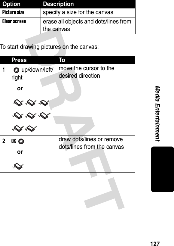 DRAFT 127Media EntertainmentTo start drawing pictures on the canvas:Picture sizespecify a size for the canvasClear screenerase all objects and dots/lines from the canvasPress To1up/down/left/rightormove the cursor to the desired direction2OKordraw dots/lines or remove dots/lines from the canvasOption Description