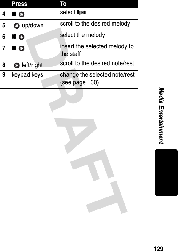 DRAFT 129Media Entertainment4OKselect Open5up/down scroll to the desired melody6OKselect the melody7OKinsert the selected melody to the staff8left/right scroll to the desired note/rest9keypad keys change the selected note/rest (see page 130)Press To