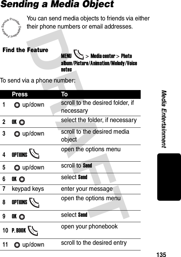 DRAFT 135Media EntertainmentSending a Media ObjectYou can send media objects to friends via either their phone numbers or email addresses.To send via a phone number:Find the FeatureMENU&gt;Media center &gt;Photo album/Picture/Animation/Melody/Voice notesPress To1up/down scroll to the desired folder, if necessary2OKselect the folder, if necessary3up/down scroll to the desired media object4OPTIONSopen the options menu5up/down scroll to Send6OKselect Send7keypad keys enter your message8OPTIONSopen the options menu9OKselect Send10P. BOOKopen your phonebook11up/down scroll to the desired entry