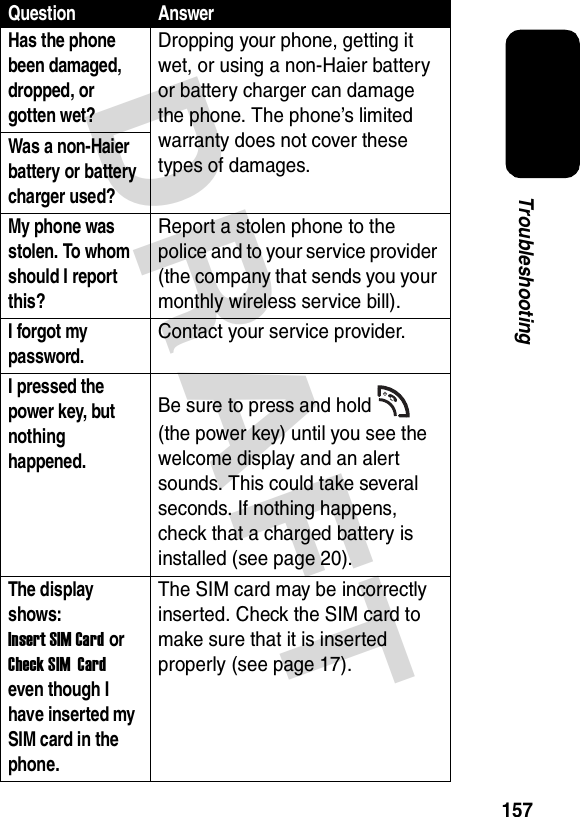 DRAFT 157TroubleshootingHas the phone been damaged, dropped, or gotten wet?Dropping your phone, getting it wet, or using a non-Haier battery or battery charger can damage the phone. The phone’s limited warranty does not cover these types of damages.Was a non-Haier battery or battery charger used?My phone was stolen. To whom should I report this?Report a stolen phone to the police and to your service provider (the company that sends you your monthly wireless service bill).I forgot my password.Contact your service provider.I pressed the power key, but nothing happened.Be sure to press and hold  (the power key) until you see the welcome display and an alert sounds. This could take several seconds. If nothing happens, check that a charged battery is installed (see page 20).The display shows: Insert SIM Card or Check SIM  Card even though I have inserted my SIM card in the phone.The SIM card may be incorrectly inserted. Check the SIM card to make sure that it is inserted properly (see page 17).Question Answer