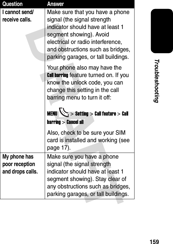 DRAFT 159TroubleshootingI cannot send/receive calls.Make sure that you have a phone signal (the signal strength indicator should have at least 1 segment showing). Avoid electrical or radio interference, and obstructions such as bridges, parking garages, or tall buildings.Your phone also may have the Call barring feature turned on. If you know the unlock code, you can change this setting in the call barring menu to turn it off:MENU&gt;Setting &gt;Call feature &gt;Call barring &gt;Cancel allAlso, check to be sure your SIM card is installed and working (see page 17).My phone has poor reception and drops calls.Make sure you have a phone signal (the signal strength indicator should have at least 1 segment showing). Stay clear of any obstructions such as bridges, parking garages, or tall buildings.Question Answer