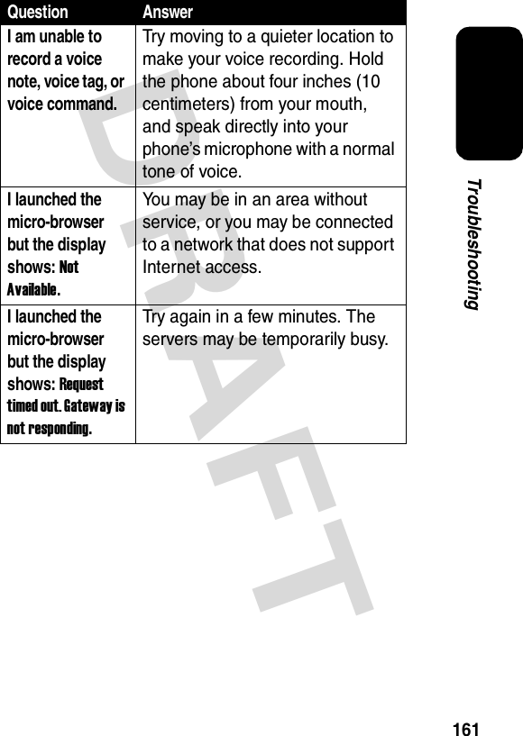 DRAFT 161TroubleshootingI am unable to record a voice note, voice tag, or voice command.Try moving to a quieter location to make your voice recording. Hold the phone about four inches (10 centimeters) from your mouth, and speak directly into your phone’s microphone with a normal tone of voice.I launched the micro-browser but the display shows: Not Available.You may be in an area without service, or you may be connected to a network that does not support Internet access.I launched the micro-browser but the display shows: Request timed out. Gateway is not responding.Try again in a few minutes. The servers may be temporarily busy.Question Answer