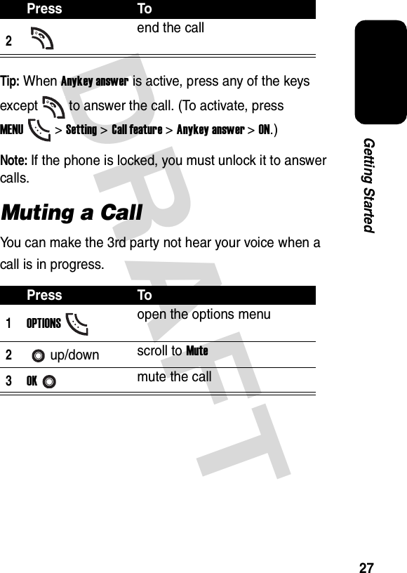 DRAFT 27Getting StartedTip: When Anykey answer is active, press any of the keysexcept to answer the call. (To activate, pressMENU&gt; Setting &gt;Call feature &gt;Anykey answer &gt; ON.)Note: If the phone is locked, you must unlock it to answer calls.Muting a CallYou can make the 3rd party not hear your voice when a call is in progress.2 end the callPress To1OPTIONSopen the options menu2up/down scroll to Mute3OKmute the callPress To