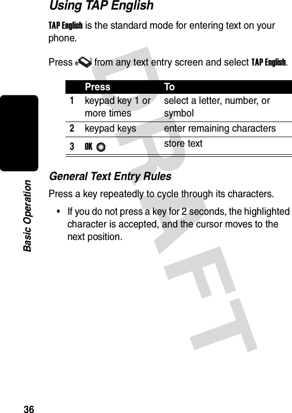 DRAFT 36Basic OperationUsing TAP EnglishTAP English is the standard mode for entering text on your phone.Press from any text entry screen and select TAP English.General Text Entry RulesPress a key repeatedly to cycle through its characters.•If you do not press a key for 2 seconds, the highlighted character is accepted, and the cursor moves to the next position.Press To1keypad key 1 or more timesselect a letter, number, or symbol2keypad keys enter remaining characters3OKstore text