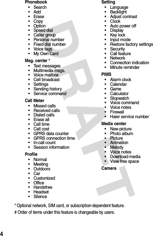 DRAFT 4* Optional network, SIM card, or subscription-dependent feature.# Order of items under this feature is changeable by users.Phonebook•Search•Add•Erase• Copy•Option• Speed dial• Caller group• Personal number• Fixed dial number• Voice tags•My Own CardMsg. center *• Text messages• Multimedia msgs.• Voice mailbox• Cell broadcast•Settings• Sending history• Service commandCall Meter• Missed calls• Received calls• Dialed calls•Erase all•Call time• Call cost• GPRS data counter• GPRS connection time• In-call count• Session informationProfile•Normal•Meeting• Outdoors•Car•Customized• Office• Handsfree• Headset•SilenceSetting• Language• Backlight• Adjust contrast•Clock• Auto power off•Display•Key lock• Input mode• Restore factory settings•Security• Call feature•Network• Connection indication• Minute reminderPIMS•Alarm clock• Calendar•Game•Calculator•Stopwatch• Voice command• Voice notes• Firewall• Haier service numberMedia center• New picture• Photo album•Picture•Animation• Melody• Voice notes• Download media• View free spaceCamera