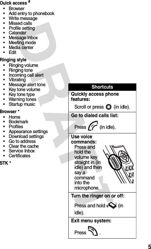 DRAFT 5Ouick access #•Browser• Add entry to phonebook• Write message• Missed calls• Profile setting• Calendar• Message Inbox• Meeting mode• Media center•EditRinging style• Ringing volume• Ringing tone• Incoming call alert•Vibrating• Message alert tone• Key tone volume• Key tone type• Warning tones• Startup musicBrowser *•Home•Bookmark• Profiles• Appearance settings• Download settings• Go to address• Clear the cache• Service Inbox• CertificatesSTK *ShortcutsQuickly access phone features:Scroll or press (in idle).Go to dialed calls list:Press (in idle).Use voice commands:Press and hold the volume key straight in (in idle) and then say a command into the microphone.Turn the ringer on or off:Press and hold (in idle).Exit menu system:Press .