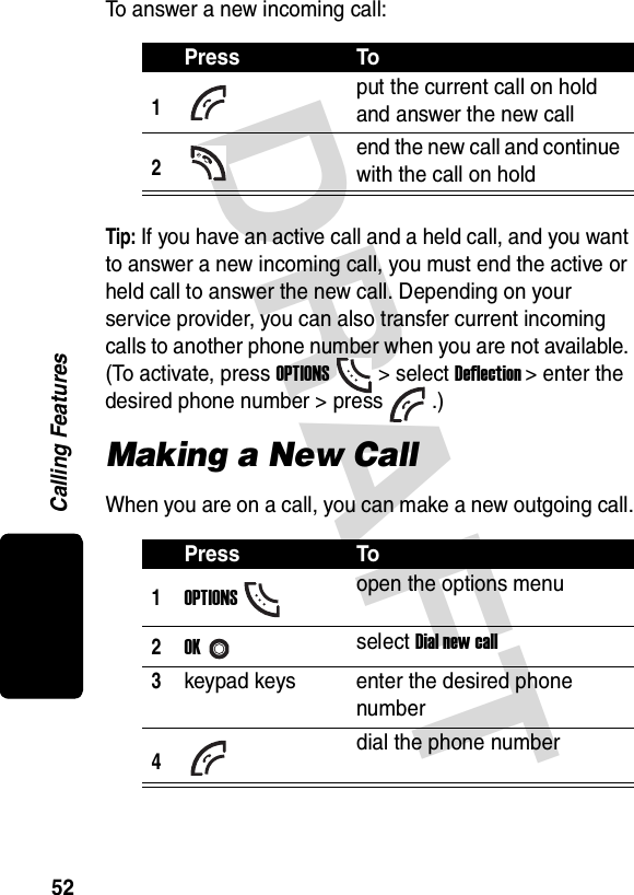 DRAFT Calling Features52To answer a new incoming call:Tip: If you have an active call and a held call, and you want to answer a new incoming call, you must end the active or held call to answer the new call. Depending on your service provider, you can also transfer current incoming calls to another phone number when you are not available. (To activate, press OPTIONS&gt; select Deflection &gt; enter the desired phone number &gt; press .)Making a New CallWhen you are on a call, you can make a new outgoing call.Press To1put the current call on hold and answer the new call2 end the new call and continue with the call on holdPress To1OPTIONSopen the options menu2OKselect Dial new call3keypad keys enter the desired phone number4dial the phone number