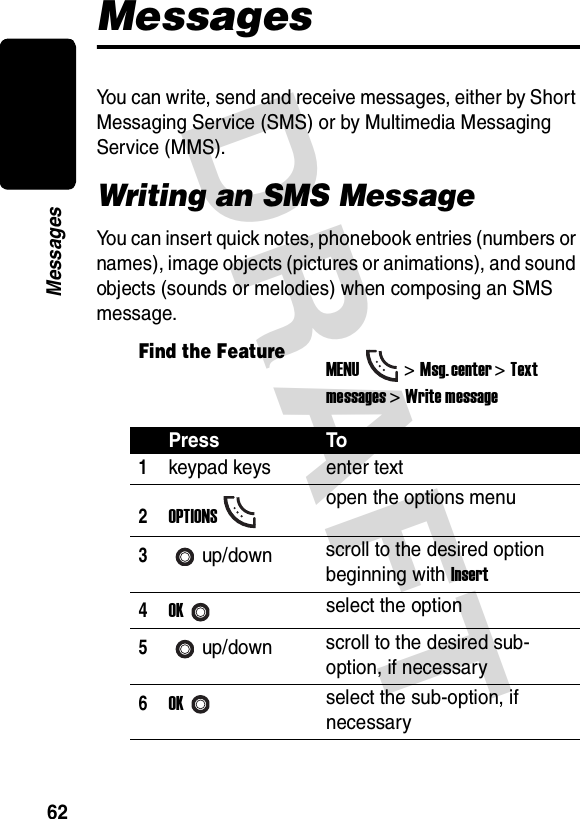 DRAFT 62MessagesMessagesYou can write, send and receive messages, either by Short Messaging Service (SMS) or by Multimedia Messaging Service (MMS).Writing an SMS MessageYou can insert quick notes, phonebook entries (numbers or names), image objects (pictures or animations), and sound objects (sounds or melodies) when composing an SMS message.Find the FeatureMENU&gt;Msg. center &gt;Text messages &gt;Write messagePress To1keypad keys enter text2OPTIONSopen the options menu3up/down scroll to the desired option beginning with Insert4OKselect the option5up/down scroll to the desired sub-option, if necessary6OKselect the sub-option, if necessary