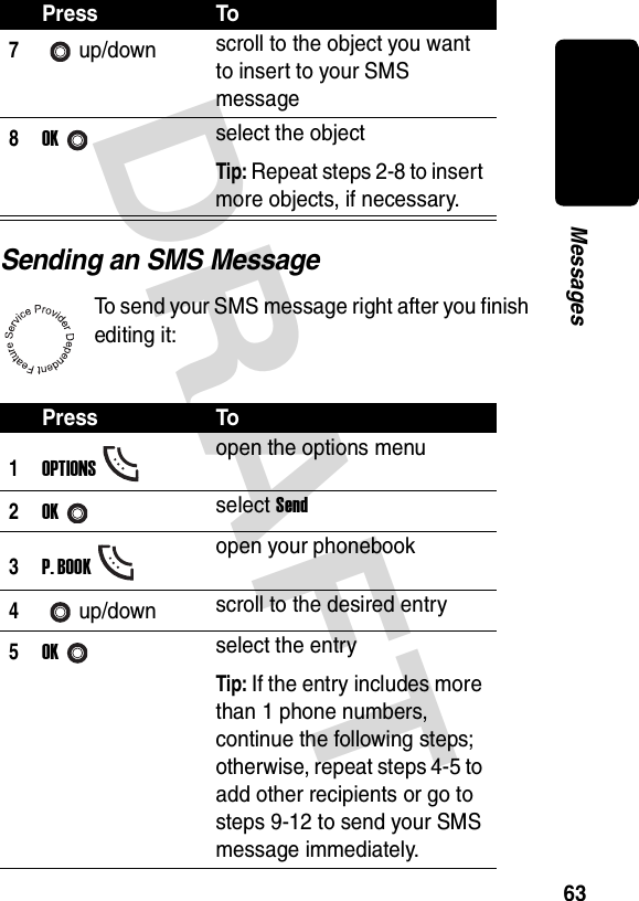 DRAFT 63MessagesSending an SMS MessageTo send your SMS message right after you finish editing it:7up/down scroll to the object you want to insert to your SMS message8OKselect the objectTip: Repeat steps 2-8 to insert more objects, if necessary.Press To1OPTIONSopen the options menu2OKselect Send3P. BOOKopen your phonebook4up/down scroll to the desired entry5OKselect the entryTip: If the entry includes more than 1 phone numbers, continue the following steps; otherwise, repeat steps 4-5 to add other recipients or go to steps 9-12 to send your SMS message immediately.Press To