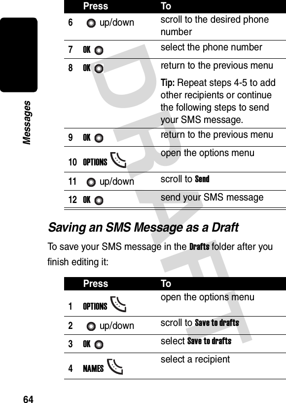 DRAFT 64MessagesSaving an SMS Message as a DraftTo save your SMS message in the Drafts folder after you finish editing it:6up/down scroll to the desired phone number7OKselect the phone number8OKreturn to the previous menuTip: Repeat steps 4-5 to add other recipients or continue the following steps to send your SMS message.9OKreturn to the previous menu10OPTIONSopen the options menu11up/down scroll to Send12OKsend your SMS messagePress To1OPTIONSopen the options menu2up/down scroll to Save to drafts3OKselect Save to drafts4NAMESselect a recipientPress To