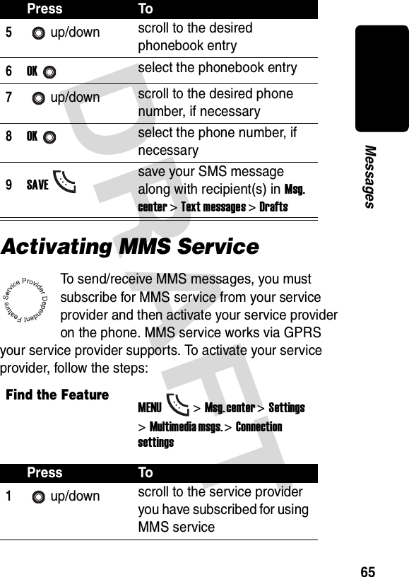 DRAFT 65MessagesActivating MMS ServiceTo send/receive MMS messages, you must subscribe for MMS service from your service provider and then activate your service provider on the phone. MMS service works via GPRS your service provider supports. To activate your service provider, follow the steps:5up/down scroll to the desired phonebook entry6OKselect the phonebook entry7up/down scroll to the desired phone number, if necessary8OKselect the phone number, if necessary9SAVEsave your SMS message along with recipient(s) in Msg. center &gt; Text messages &gt; DraftsFind the FeatureMENU&gt;Msg. center &gt;Settings &gt;Multimedia msgs. &gt;Connection settingsPress To1up/down scroll to the service provider you have subscribed for using MMS servicePress To