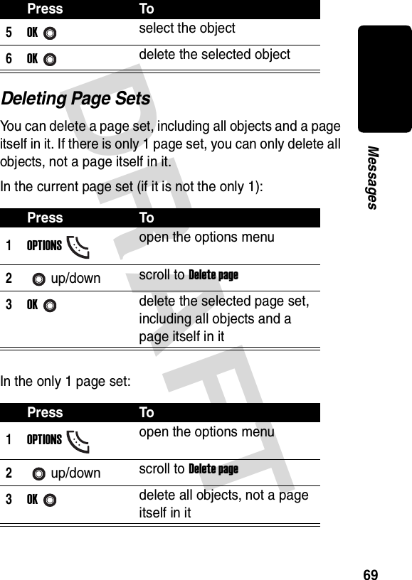 DRAFT 69MessagesDeleting Page SetsYou can delete a page set, including all objects and a page itself in it. If there is only 1 page set, you can only delete all objects, not a page itself in it.In the current page set (if it is not the only 1):In the only 1 page set:5OKselect the object6OKdelete the selected objectPress To1OPTIONSopen the options menu2up/down scroll to Delete page3OKdelete the selected page set, including all objects and a page itself in itPress To1OPTIONSopen the options menu2up/down scroll to Delete page3OKdelete all objects, not a page itself in itPress To