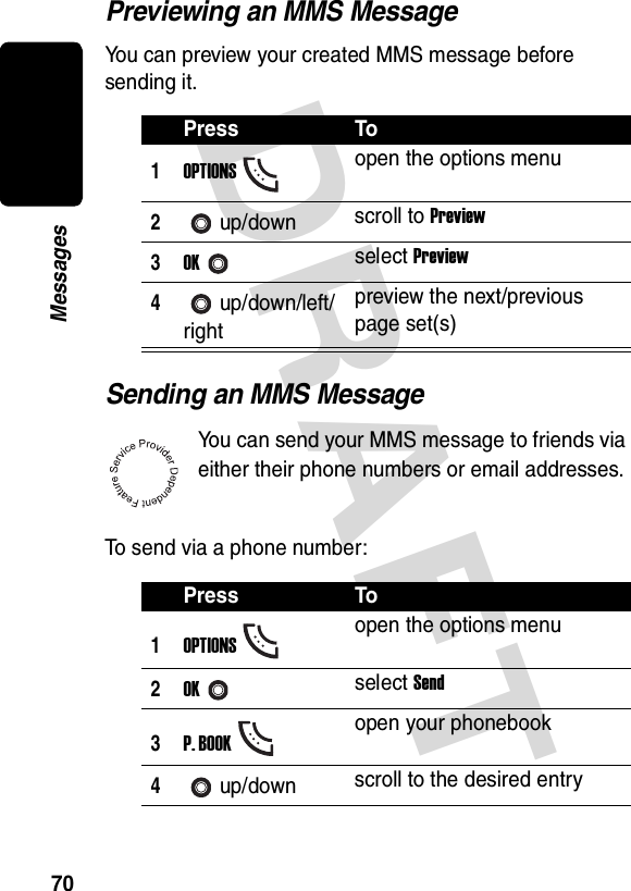 DRAFT 70MessagesPreviewing an MMS MessageYou can preview your created MMS message before sending it.Sending an MMS MessageYou can send your MMS message to friends via either their phone numbers or email addresses.To send via a phone number:Press To1OPTIONSopen the options menu2up/down scroll to Preview3OKselect Preview4up/down/left/rightpreview the next/previous page set(s)Press To1OPTIONSopen the options menu2OKselect Send3P. BOOKopen your phonebook4up/down scroll to the desired entry