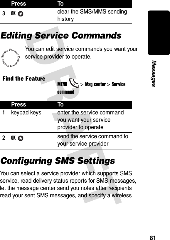 DRAFT 81MessagesEditing Service CommandsYou can edit service commands you want your service provider to operate.Configuring SMS SettingsYou can select a service provider which supports SMS service, read delivery status reports for SMS messages, let the message center send you notes after recipients read your sent SMS messages, and specify a wireless 3OKclear the SMS/MMS sending historyFind the FeatureMENU&gt;Msg. center &gt;Service commandPress To1keypad keys enter the service command you want your service provider to operate2OKsend the service command to your service providerPress To