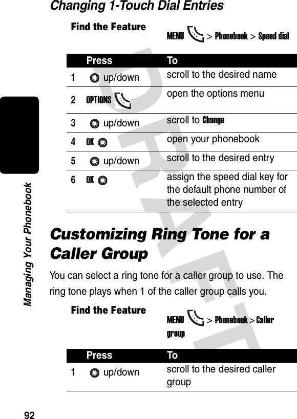 DRAFT 92Managing Your PhonebookChanging 1-Touch Dial EntriesCustomizing Ring Tone for a Caller GroupYou can select a ring tone for a caller group to use. The ring tone plays when 1 of the caller group calls you.Find the FeatureMENU&gt;Phonebook &gt;Speed dialPress To1up/down scroll to the desired name2OPTIONSopen the options menu3up/down scroll to Change4OKopen your phonebook5up/down scroll to the desired entry6OKassign the speed dial key for the default phone number of the selected entryFind the FeatureMENU&gt;Phonebook &gt; Caller groupPress To1up/down scroll to the desired caller group