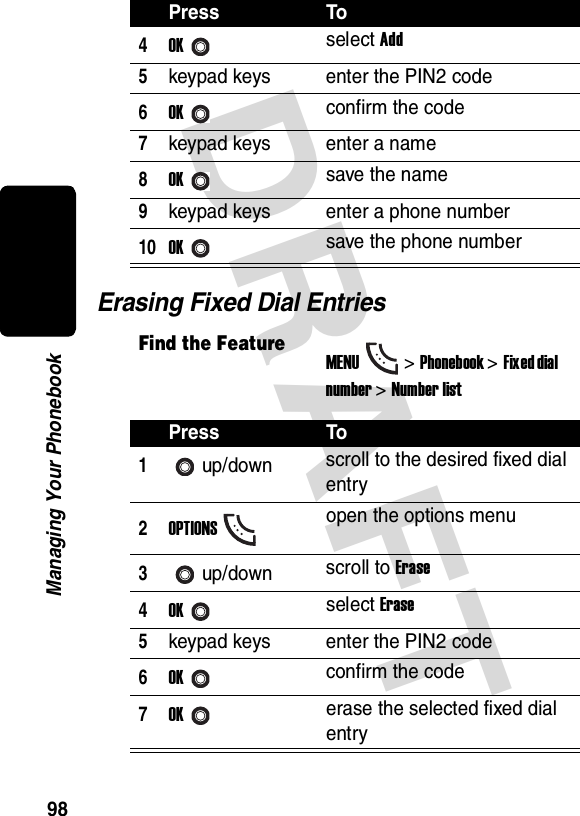 DRAFT 98Managing Your PhonebookErasing Fixed Dial Entries4OKselect Add5keypad keys enter the PIN2 code6OKconfirm the code7keypad keys enter a name8OKsave the name9keypad keys enter a phone number10OKsave the phone numberFind the FeatureMENU&gt;Phonebook &gt;Fixed dial number &gt;Number listPress To1up/down scroll to the desired fixed dial entry2OPTIONSopen the options menu3up/down scroll to Erase4OKselect Erase5keypad keys enter the PIN2 code6OKconfirm the code7OKerase the selected fixed dial entryPress To