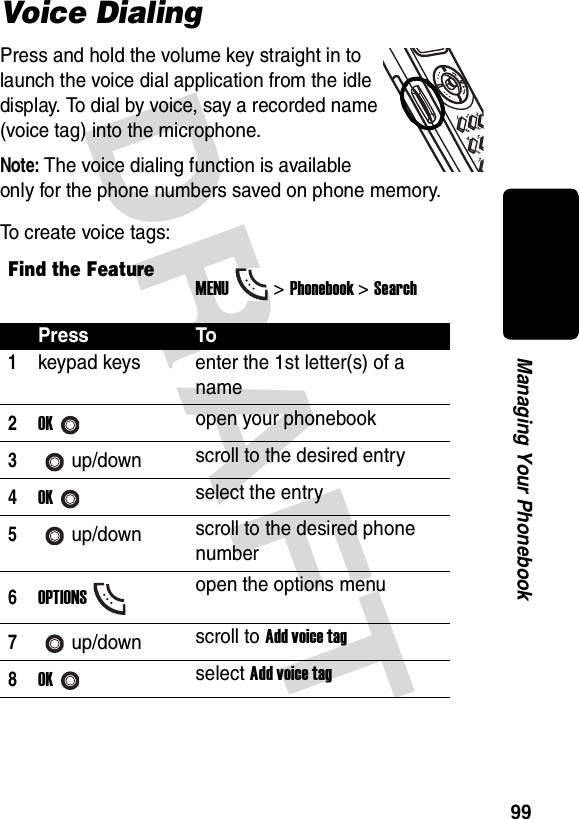 DRAFT 99Managing Your PhonebookVoice DialingPress and hold the volume key straight in to launch the voice dial application from the idle display. To dial by voice, say a recorded name (voice tag) into the microphone.Note: The voice dialing function is available only for the phone numbers saved on phone memory.To create voice tags:Find the FeatureMENU&gt;Phonebook &gt;SearchPress To1keypad keys enter the 1st letter(s) of a name2OKopen your phonebook3up/down scroll to the desired entry4OKselect the entry5up/down scroll to the desired phone number6OPTIONSopen the options menu7up/down scroll to Add voice tag8OKselect Add voice tag