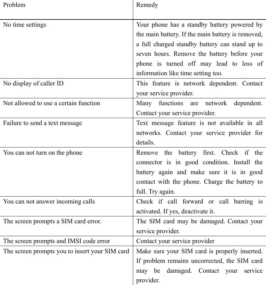  Problem   Remedy  No time settings  Your phone has a standby battery powered by the main battery. If the main battery is removed, a full charged standby battery can stand up to seven hours. Remove the battery before your phone is turned off may lead to loss of information like time setting too. No display of caller ID  This feature is network dependent. Contact your service provider. Not allowed to use a certain function  Many  functions  are  network  dependent. Contact your service provider. Failure to send a text message  Text message feature is not available in all networks. Contact your service provider for details. You can not turn on the phone  Remove the battery first. Check if the connector is in good condition. Install the battery again and make sure it is in good contact with the phone. Charge the battery to full. Try again. You can not answer incoming calls    Check if call forward or call barring is activated. If yes, deactivate it. The screen prompts a SIM card error.  The  SIM  card  may  be  damaged.  Contact  your service provider. The screen prompts and IMSI code error  Contact your service provider The screen prompts you to insert your SIM card  Make sure  your  SIM card  is properly  inserted. If problem remains uncorrected, the SIM card may be damaged. Contact your service provider.  