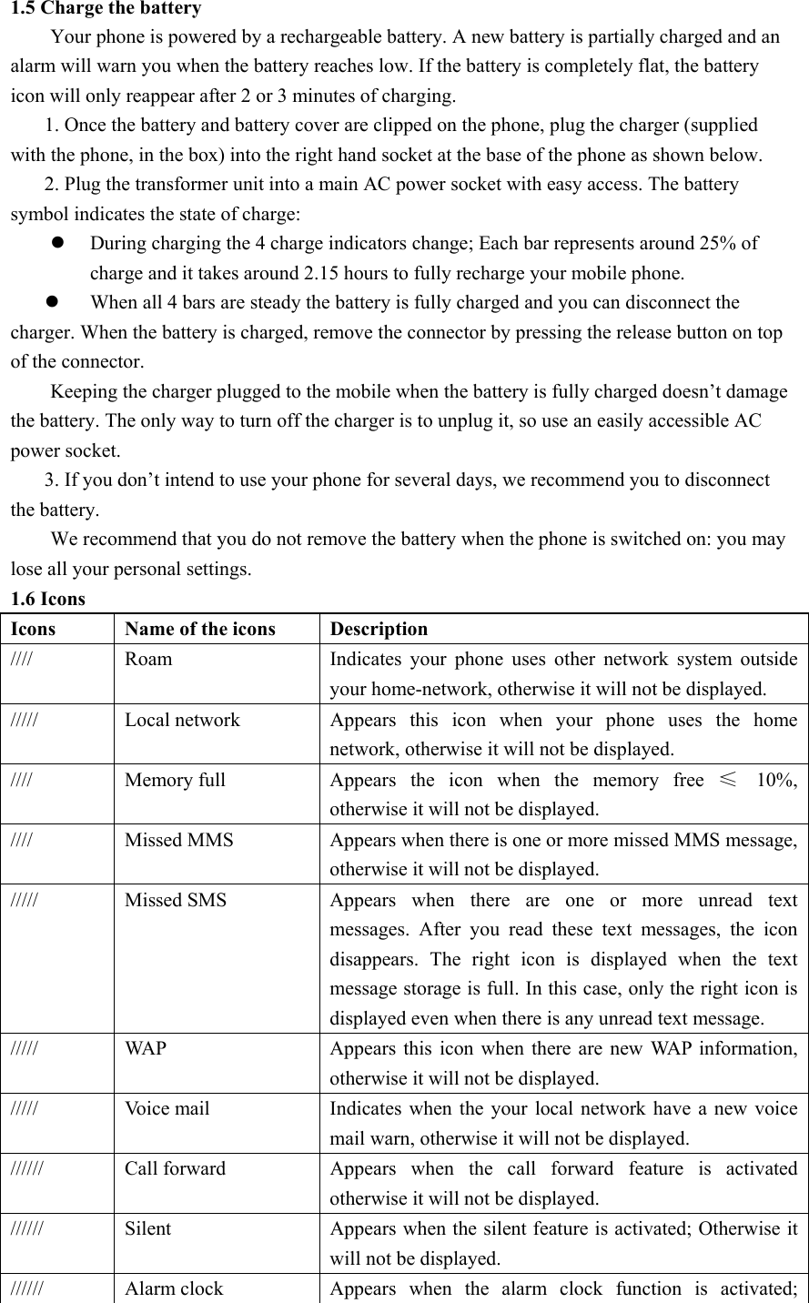 1.5 Charge the battery Your phone is powered by a rechargeable battery. A new battery is partially charged and an alarm will warn you when the battery reaches low. If the battery is completely flat, the battery icon will only reappear after 2 or 3 minutes of charging. 1. Once the battery and battery cover are clipped on the phone, plug the charger (supplied with the phone, in the box) into the right hand socket at the base of the phone as shown below. 2. Plug the transformer unit into a main AC power socket with easy access. The battery symbol indicates the state of charge: z During charging the 4 charge indicators change; Each bar represents around 25% of charge and it takes around 2.15 hours to fully recharge your mobile phone. z When all 4 bars are steady the battery is fully charged and you can disconnect the charger. When the battery is charged, remove the connector by pressing the release button on top of the connector. Keeping the charger plugged to the mobile when the battery is fully charged doesn’t damage the battery. The only way to turn off the charger is to unplug it, so use an easily accessible AC power socket.   3. If you don’t intend to use your phone for several days, we recommend you to disconnect the battery. We recommend that you do not remove the battery when the phone is switched on: you may lose all your personal settings. 1.6 Icons   Icons  Name of the icons  Description ////  Roam  Indicates your phone uses other network system outside your home-network, otherwise it will not be displayed. /////  Local network  Appears this icon when your phone uses the home network, otherwise it will not be displayed. ////  Memory full  Appears the icon when the memory free ≤ 10%, otherwise it will not be displayed. ////  Missed MMS  Appears when there is one or more missed MMS message, otherwise it will not be displayed. /////  Missed SMS  Appears when there are one or more unread text messages. After you read these text messages, the icon disappears. The right icon is displayed when the text message storage is full. In this case, only the right icon is displayed even when there is any unread text message. /////  WAP    Appears this icon when there are new WAP information, otherwise it will not be displayed. /////  Voice mail  Indicates when the your local network have a new voice mail warn, otherwise it will not be displayed. //////  Call forward  Appears when the call forward feature is activated otherwise it will not be displayed. //////  Silent  Appears when the silent feature is activated; Otherwise it will not be displayed. //////  Alarm clock  Appears when the alarm clock function is activated; 