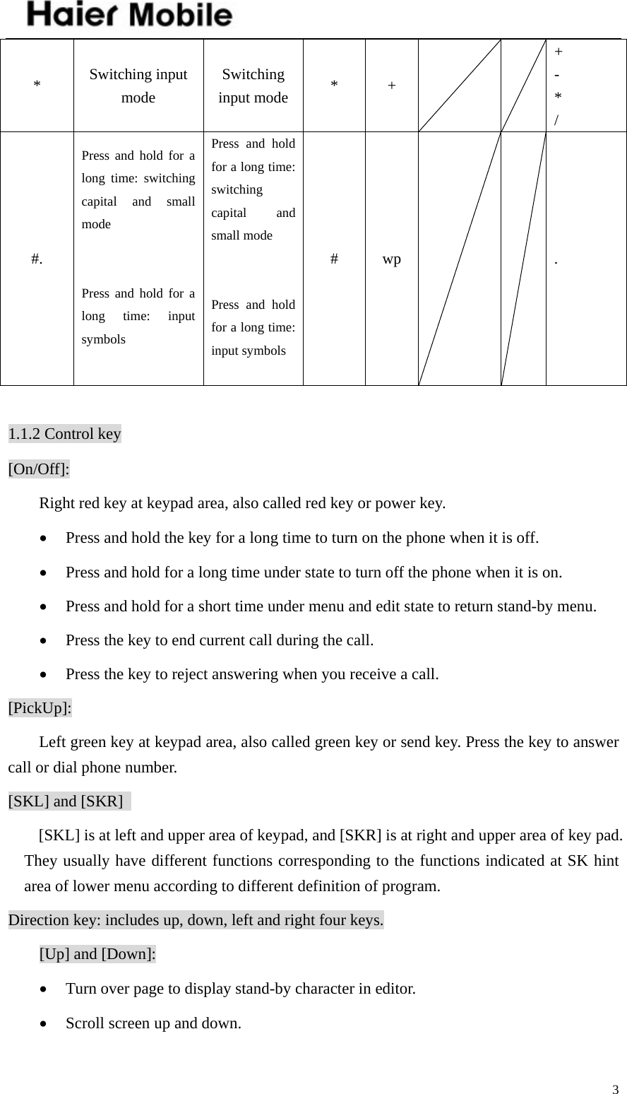    3*  Switching input mode Switching input mode  * +     + - * / #. Press and hold for a long time: switching capital and small mode   Press and hold for a long time: input symbols  Press and hold for a long time: switching capital and small mode   Press and hold for a long time: input symbols  # wp     .  1.1.2 Control key [On/Off]: Right red key at keypad area, also called red key or power key.   • Press and hold the key for a long time to turn on the phone when it is off. • Press and hold for a long time under state to turn off the phone when it is on.   • Press and hold for a short time under menu and edit state to return stand-by menu. • Press the key to end current call during the call.   • Press the key to reject answering when you receive a call. [PickUp]: Left green key at keypad area, also called green key or send key. Press the key to answer call or dial phone number. [SKL] and [SKR]   [SKL] is at left and upper area of keypad, and [SKR] is at right and upper area of key pad. They usually have different functions corresponding to the functions indicated at SK hint area of lower menu according to different definition of program.   Direction key: includes up, down, left and right four keys. [Up] and [Down]: • Turn over page to display stand-by character in editor. • Scroll screen up and down. 