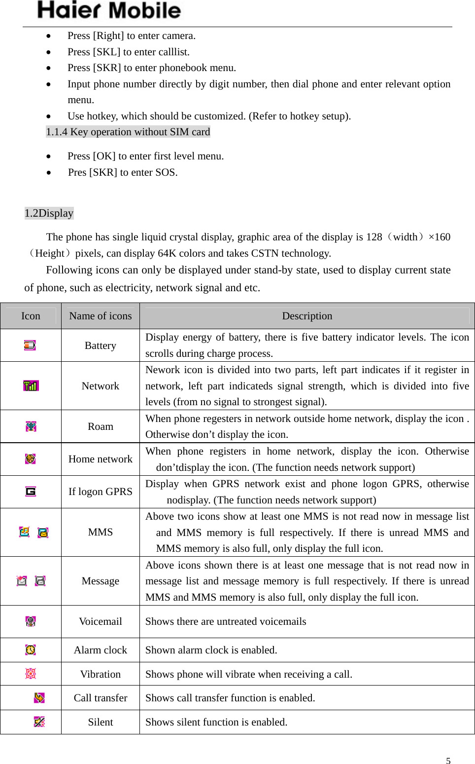  • Press [Right] to enter camera. • Press [SKL] to enter calllist. • Press [SKR] to enter phonebook menu. • Input phone number directly by digit number, then dial phone and enter relevant option menu. • Use hotkey, which should be customized. (Refer to hotkey setup). 1.1.4 Key operation without SIM card • Press [OK] to enter first level menu. • Pres [SKR] to enter SOS.    1.2Display The phone has single liquid crystal display, graphic area of the display is 128（width）×160（Height）pixels, can display 64K colors and takes CSTN technology. Following icons can only be displayed under stand-by state, used to display current state of phone, such as electricity, network signal and etc. Icon  Name of icons  Description  Battery  Display energy of battery, there is five battery indicator levels. The icon scrolls during charge process.  Network Nework icon is divided into two parts, left part indicates if it register in network, left part indicateds signal strength, which is divided into five levels (from no signal to strongest signal).  Roam  When phone regesters in network outside home network, display the icon . Otherwise don’t display the icon.  Home network  When phone registers in home network, display the icon. Otherwise don’tdisplay the icon. (The function needs network support)   If logon GPRS  Display when GPRS network exist and phone logon GPRS, otherwise nodisplay. (The function needs network support)      MMS Above two icons show at least one MMS is not read now in message list and MMS memory is full respectively. If there is unread MMS and MMS memory is also full, only display the full icon.     Message Above icons shown there is at least one message that is not read now in message list and message memory is full respectively. If there is unread MMS and MMS memory is also full, only display the full icon.  Voicemail  Shows there are untreated voicemails  Alarm clock  Shown alarm clock is enabled.  Vibration  Shows phone will vibrate when receiving a call.  Call transfer  Shows call transfer function is enabled.  Silent  Shows silent function is enabled.   5