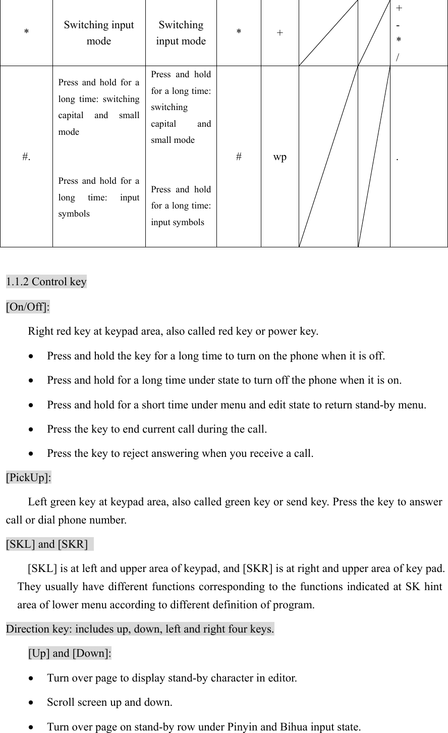 *  Switching input mode Switching input mode  * +     + - * / #. Press and hold for a long time: switching capital and small mode   Press and hold for a long time: input symbols  Press and hold for a long time: switching capital and small mode   Press and hold for a long time: input symbols  # wp     .  1.1.2 Control key [On/Off]: Right red key at keypad area, also called red key or power key.   • Press and hold the key for a long time to turn on the phone when it is off. • Press and hold for a long time under state to turn off the phone when it is on.   • Press and hold for a short time under menu and edit state to return stand-by menu. • Press the key to end current call during the call.   • Press the key to reject answering when you receive a call. [PickUp]: Left green key at keypad area, also called green key or send key. Press the key to answer call or dial phone number. [SKL] and [SKR]   [SKL] is at left and upper area of keypad, and [SKR] is at right and upper area of key pad. They usually have different functions corresponding to the functions indicated at SK hint area of lower menu according to different definition of program.   Direction key: includes up, down, left and right four keys. [Up] and [Down]: • Turn over page to display stand-by character in editor. • Scroll screen up and down. • Turn over page on stand-by row under Pinyin and Bihua input state. 