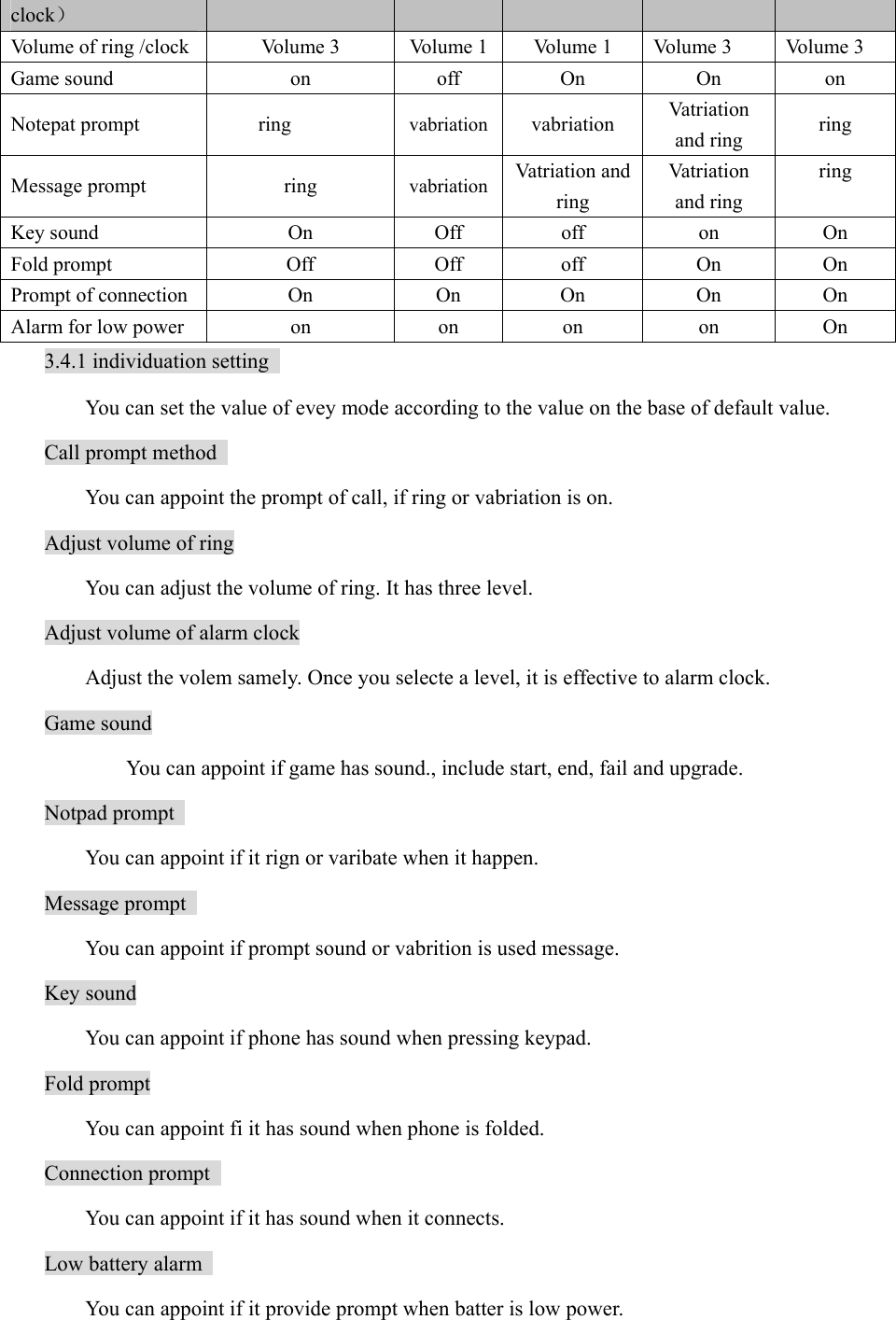 clock） Volume of ring /clock    Volume 3  Volume 1  Volume 1  Volume 3  Volume 3 Game sound  on  off  On   On   on Notepat prompt  ring  vabriation vabriation  Vatriation and ring  ring  Message prompt  ring  vabriation Vatriation and ring Vatriation and ring ring Key sound  On  Off  off  on  On Fold prompt  Off  Off  off  On  On Prompt of connection  On  On  On  On  On Alarm for low power  on  on  on  on  On 3.4.1 individuation setting   You can set the value of evey mode according to the value on the base of default value.   Call prompt method   You can appoint the prompt of call, if ring or vabriation is on.   Adjust volume of ring You can adjust the volume of ring. It has three level.   Adjust volume of alarm clock   Adjust the volem samely. Once you selecte a level, it is effective to alarm clock.   Game sound   You can appoint if game has sound., include start, end, fail and upgrade.   Notpad prompt   You can appoint if it rign or varibate when it happen.   Message prompt   You can appoint if prompt sound or vabrition is used message.   Key sound You can appoint if phone has sound when pressing keypad.   Fold prompt You can appoint fi it has sound when phone is folded.   Connection prompt   You can appoint if it has sound when it connects.   Low battery alarm   You can appoint if it provide prompt when batter is low power.   