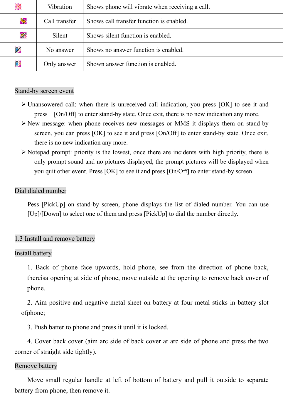  Vibration  Shows phone will vibrate when receiving a call.  Call transfer  Shows call transfer function is enabled.  Silent  Shows silent function is enabled.  No answer  Shows no answer function is enabled.  Only answer  Shown answer function is enabled.  Stand-by screen event ¾ Unansowered call: when there is unreceived call indication, you press [OK] to see it and press    [On/Off] to enter stand-by state. Once exit, there is no new indication any more. ¾ New message: when phone receives new messages or MMS it displays them on stand-by screen, you can press [OK] to see it and press [On/Off] to enter stand-by state. Once exit, there is no new indication any more.   ¾ Notepad prompt: priority is the lowest, once there are incidents with high priority, there is only prompt sound and no pictures displayed, the prompt pictures will be displayed when you quit other event. Press [OK] to see it and press [On/Off] to enter stand-by screen.  Dial dialed number Pess [PickUp] on stand-by screen, phone displays the list of dialed number. You can use [Up]/[Down] to select one of them and press [PickUp] to dial the number directly.  1.3 Install and remove battery Install battery 1. Back of phone face upwords, hold phone, see from the direction of phone back, thereisa opening at side of phone, move outside at the opening to remove back cover of phone.  2. Aim positive and negative metal sheet on battery at four metal sticks in battery slot ofphone; 3. Push batter to phone and press it until it is locked. 4. Cover back cover (aim arc side of back cover at arc side of phone and press the two corner of straight side tightly).   Remove battery Move small regular handle at left of bottom of battery and pull it outside to separate battery from phone, then remove it.     